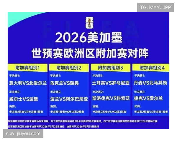 2026世界杯完整版资格席位解析