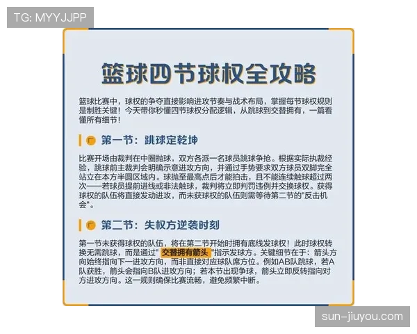 球权交替规则解析：如何判定与执行？